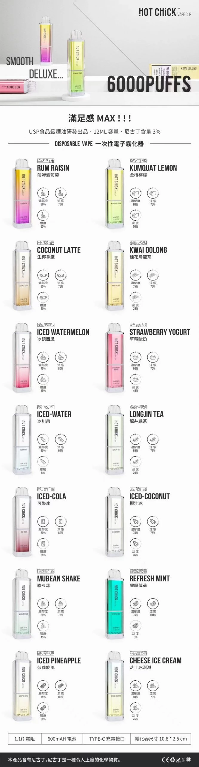 辣妹电子烟口味大全 - 图图电子烟蒸汽馆 - 微信ttvape888